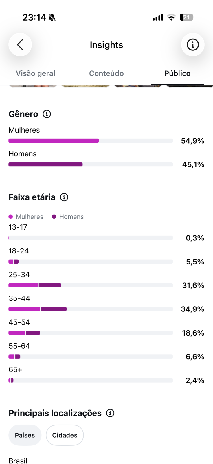 Métrica